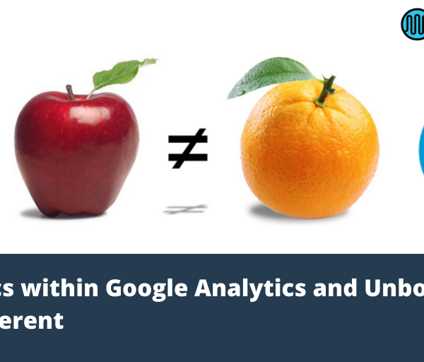 Difference between Google Analytics and UnBounce