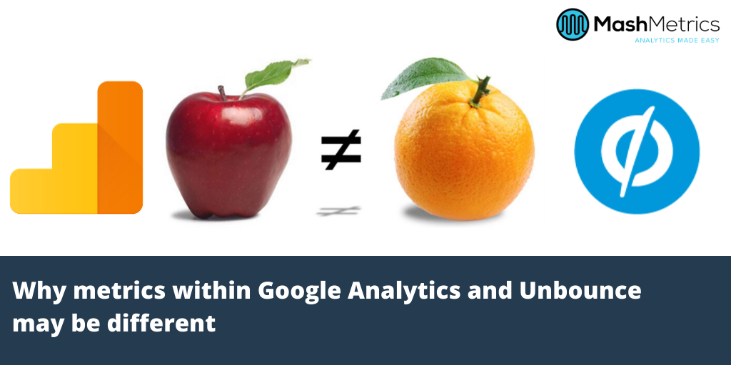 The difference between UnBounce and Google Analytics