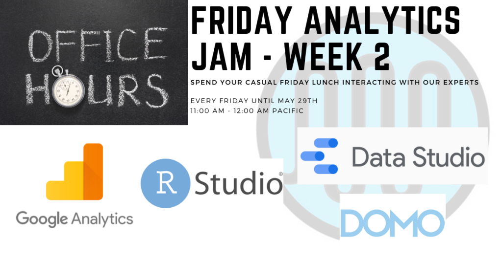 MashMetrics Analytics Jam – Week 2 – Google Analytics Content Marketing Analysis