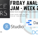 MashMetrics Analytics Jam – Week 2 – Google Analytics Content Marketing Analysis